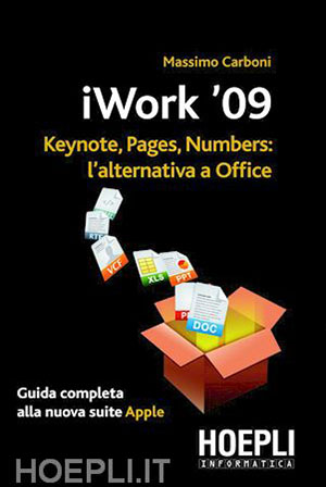 iworks